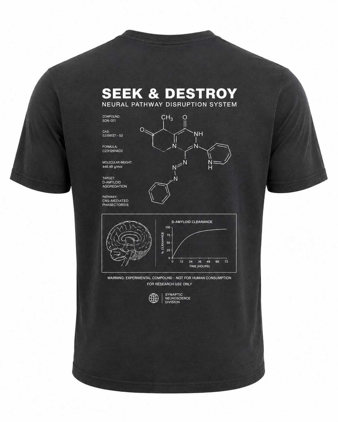 Muscle = Mitochondria Tee front view